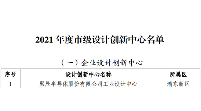 再添喜訊 | OETY歐億體育半導體獲評2021年度上海市級設計創新中心