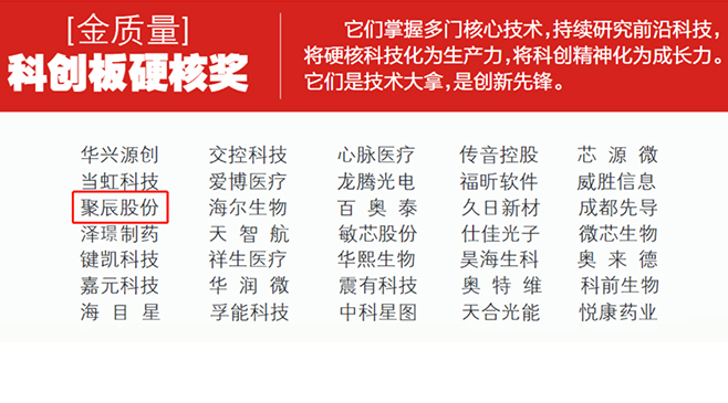 載譽邁進新時代——OETY歐億體育股份榮獲上海證券報2021“金質量”獎兩項大獎